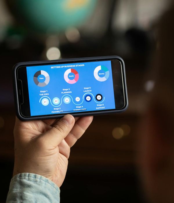 Automated business process workflow with digital transformation elements